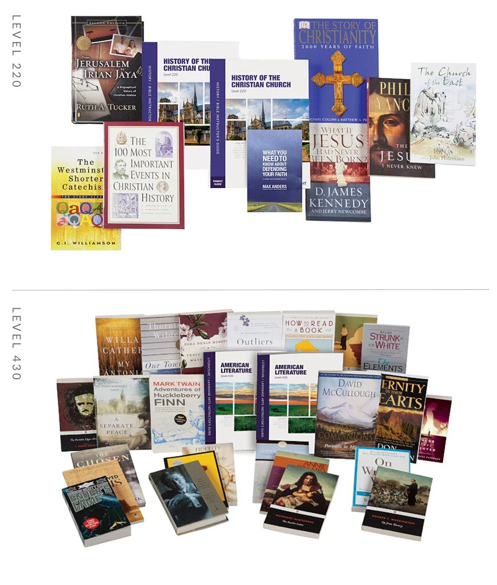 Customizable High School History / Bible / Literature Program - Image 11
