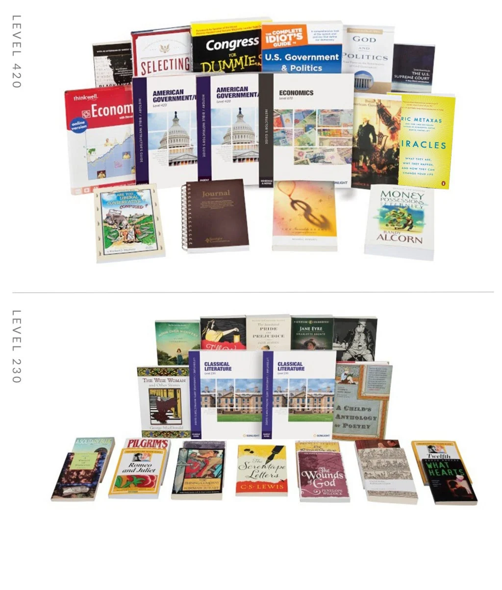 Customizable High School History / Bible / Literature Program - Image 21