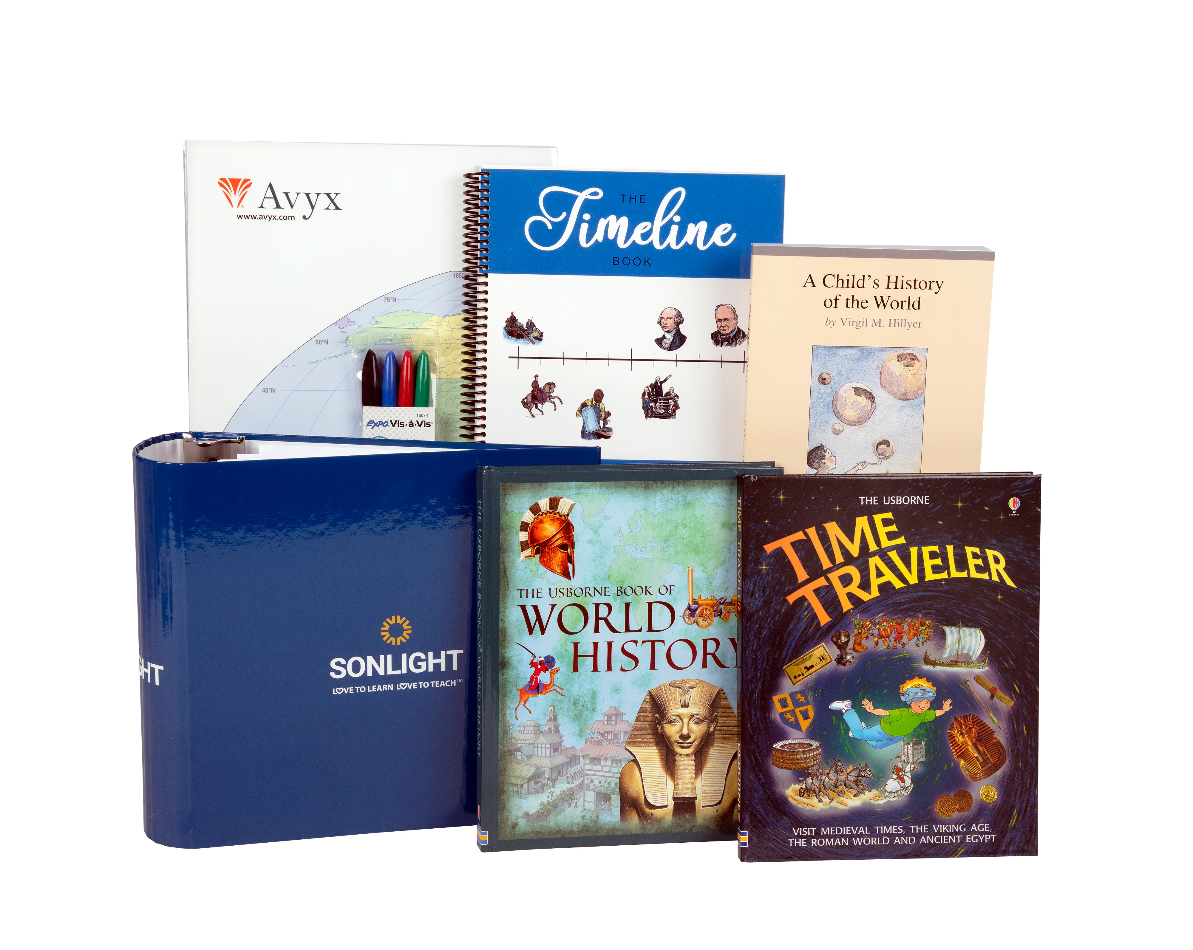 Required Resources Package - Image 4