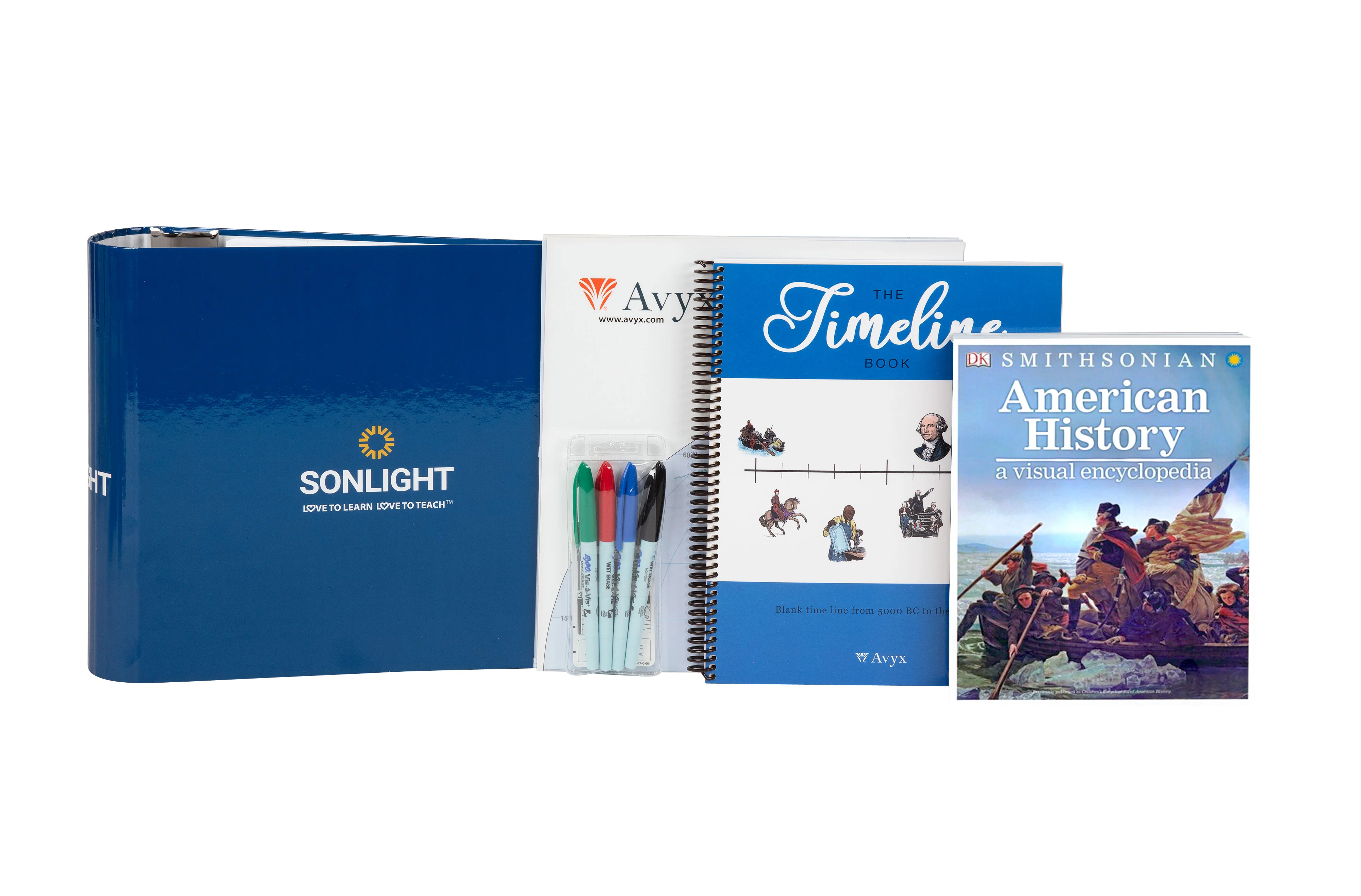Required Resources Package - Image 5