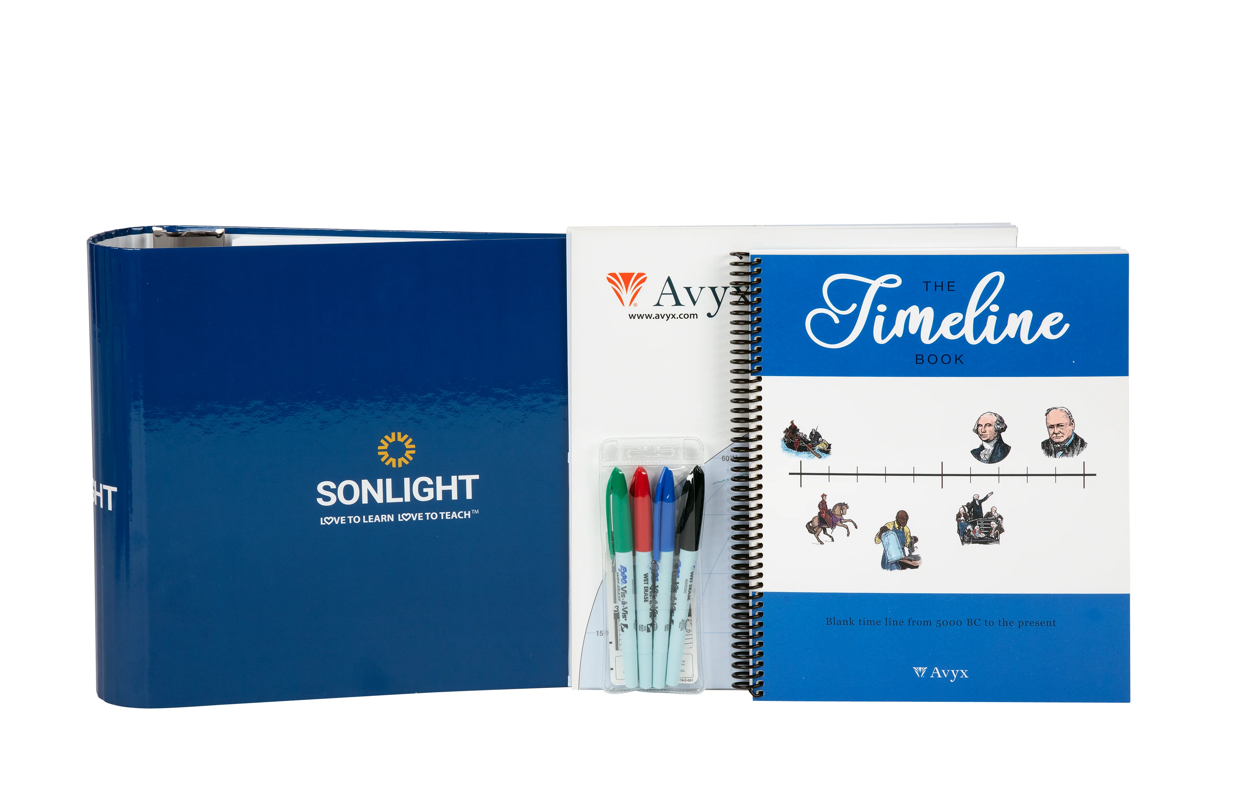 Required Resources Package - Image 6